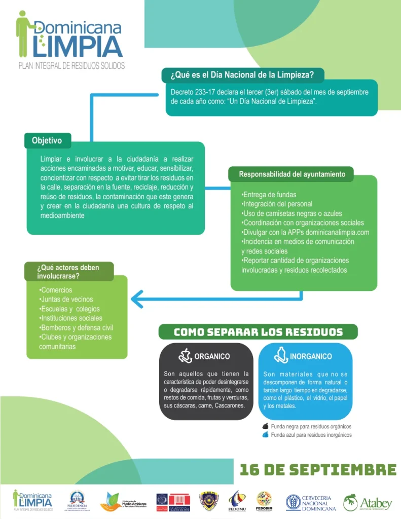 Portada: Hoja informativa DIADESOL